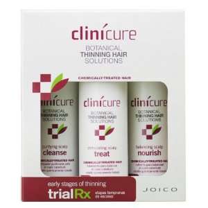   Stages of Thinning Kit for Chemically Treated Hair   Early Stages Kit