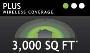 Amped Wireless Plus Wireless Coverage up to 3,000 sq ft