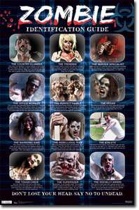 ZOMBIE IDENTIFICATION GUIDE POSTER NEW   