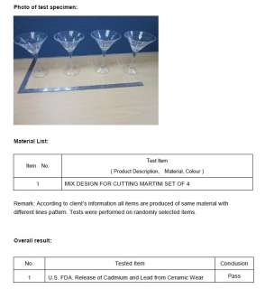 Messaline Clear Cocktail Martini Crystal Wine Glasses Goblet Set of 4 