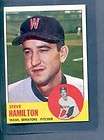 1963 Topps #171 STEVE HAMILTON Senators EX or Better (