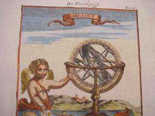 Armillary & World Map 1719 Mallet Engraved Map  