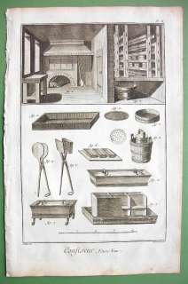 CONFECTIONER Drying Kiln Bake Shop   1763 Diderot Folio Print  