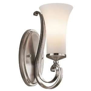   45300CLP Wall Sconce 1Lt Classic Pewter Wickham