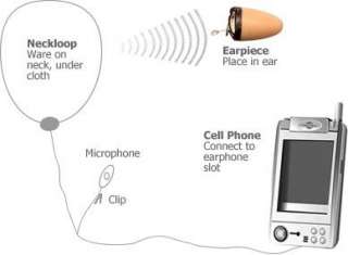 Invisible Spy Earphone Wireless Earpiece Hidden Headset  