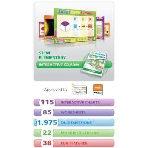  Elementary STEM Whiteboard Software Pack Health 