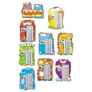  Multiplication Fact Monsters 13 Pieces Case Pack 2 