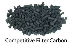   Filter 6 x 24 550 CFM w Flange Carbon Can Odor Control Inline Fan