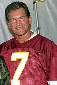 Joe Theismann   Shopping enabled Wikipedia Page on 