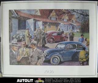 1936 Volkswagen Beetle & Cabriolet Poster  