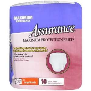  22 Assurance Maximum Protection Absorbency Fitted Briefs 
