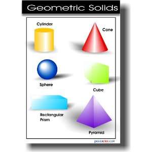 Geometric Solids   Classroom Math Poster