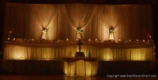   including backdrops and ceiling draping they feature extra