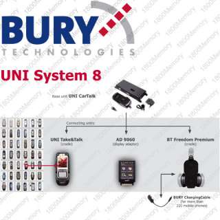   UNI Complete Bluetooth Hands Free Car Kit for iPhone 4 S 4S THB  