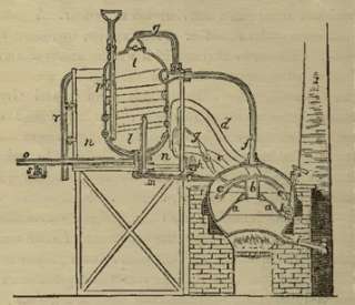 1880 Complete Practical Distiller   Whiskey Making CD  