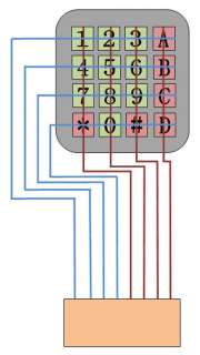   centigrade humidity 40 centigrade 90 % 95 % 240 hours wiring diagram