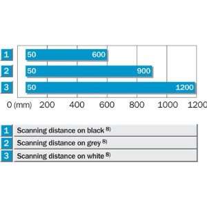  ABB, S402U K40, 804325371889, SLMCB UL489 2P K 40A 240V 