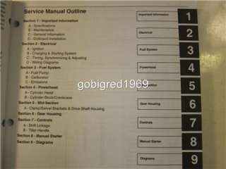Mercury Outboard Service Shop Manual 4 5 6 Four Stroke 1999 + LOTS 