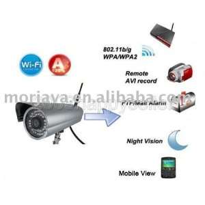  paypal sony ccd outdoor h.264 waterproof wireless ip 
