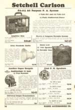 Vintage Radio and Electronics Catalogs on DVD  