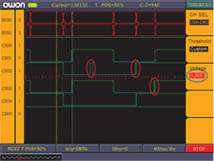 MSO7102T 100MHz Digital Oscilloscope logic analyzer 1G  