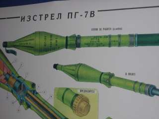 STUNNING RPG 7 Soviet Poster russian ak47 sks rpg7  