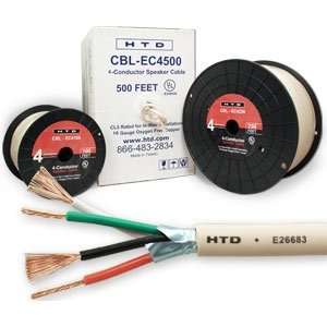  16 Gauge, 4 Conductor, Behind the Wall Speaker Cable 