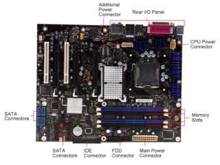 IDE/PATA/SATA Device Ports