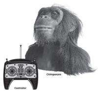 Direct Control Mode allows you to operate the chimp like a puppet