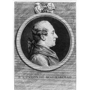  Pierre Caron de Beaumarchais,1732 1799,Figaro Plays