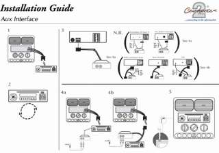 Citroen C2 C3 C4 C5 C8 Aux Interface Adaptor CTVPGX011  