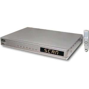  ATSC / QAM (HD) / NTSC Tuner Receiver Box Electronics